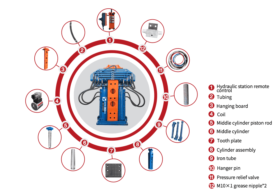 Main Components & Optional Accessories