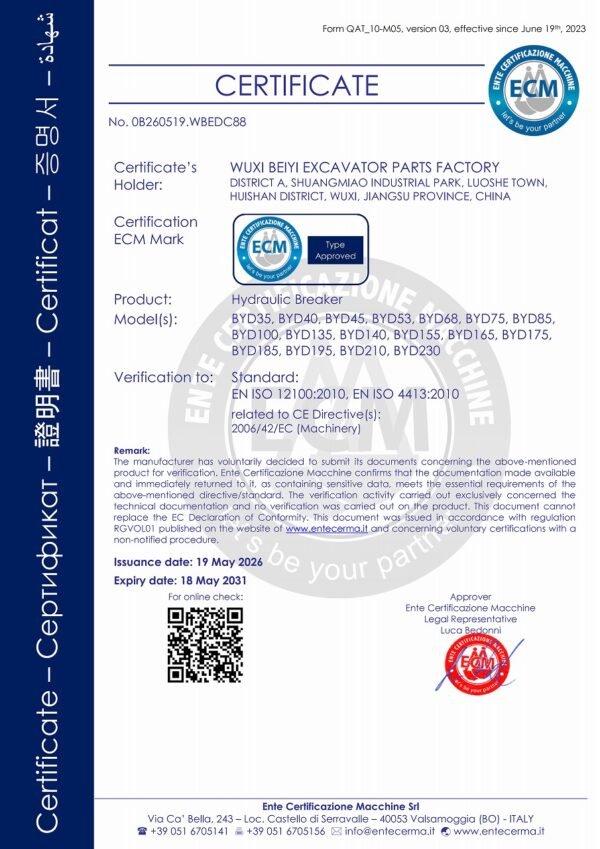 CE-Hydraulic Breaker No. 0B260519.WBEDC88